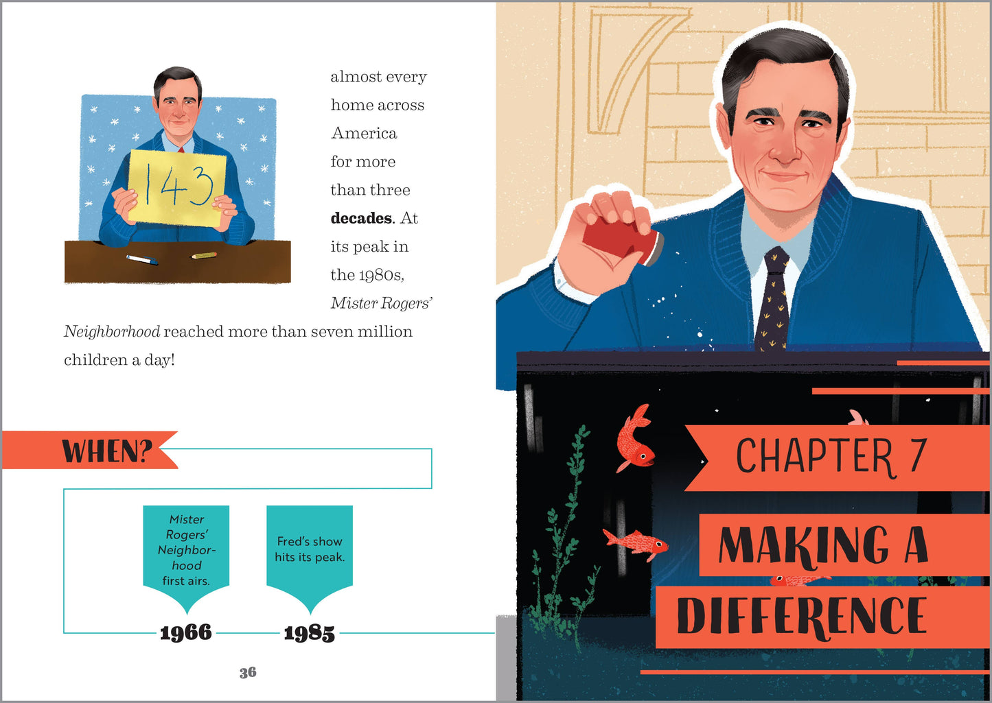 Story of Fred Rogers