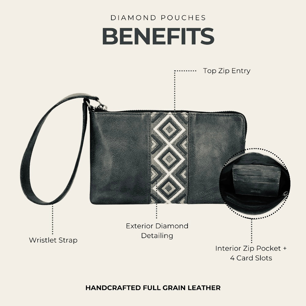 Diamond Leather Wristlet | Latico