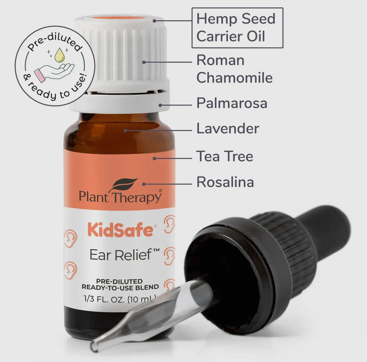 Ear Relief (Kidsafe) Essential Oil Drops