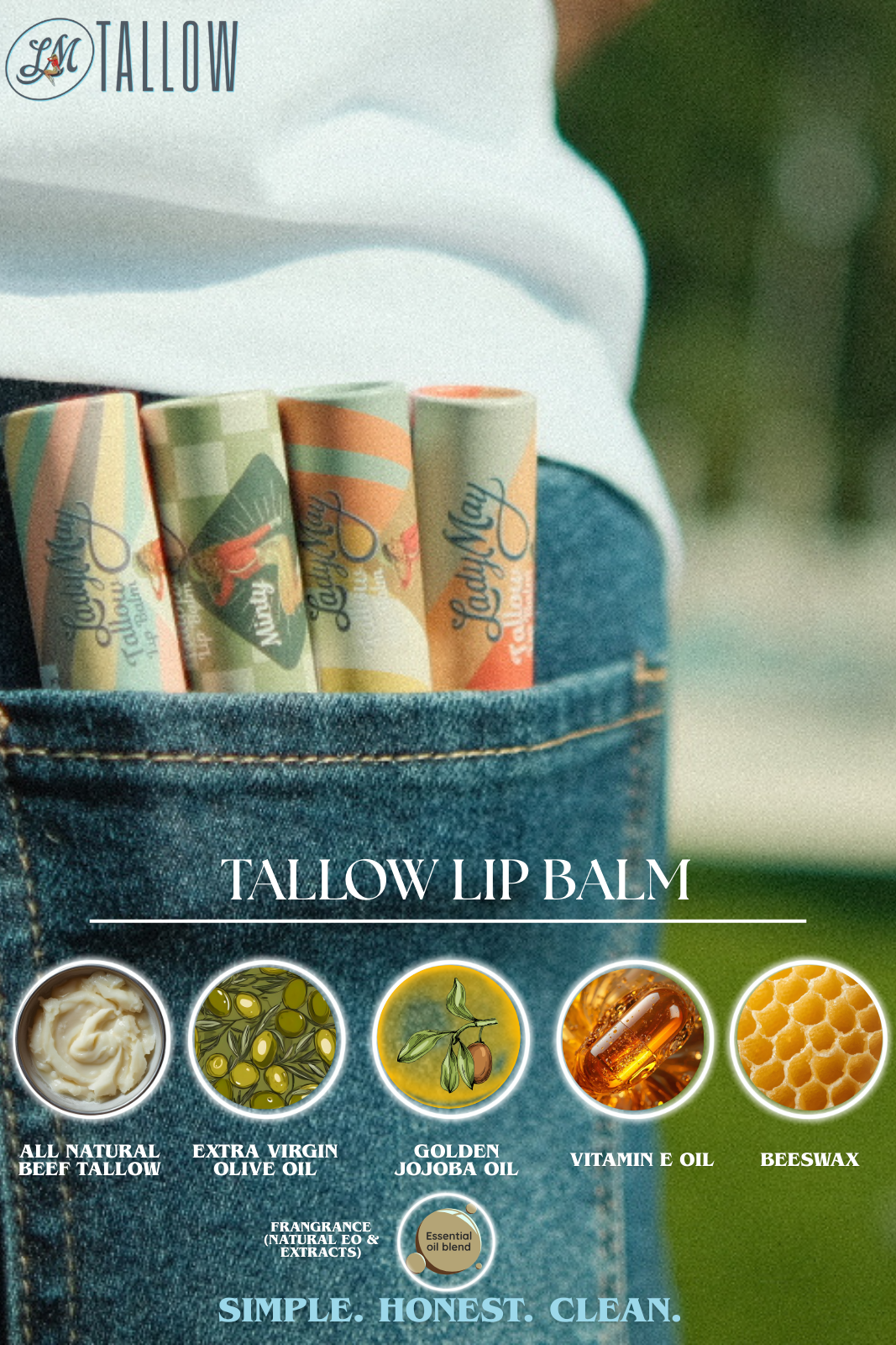 Tallow Citrus Lip Balm -  Natural Beef Tallow Lip Moisturizer with Beeswax & Jojoba Oil